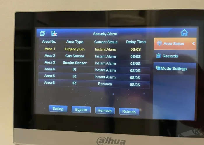 2 Old Bridge View * Mostar